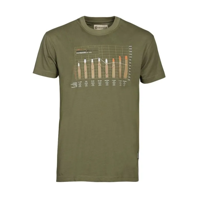 T-Shirt Balistique Percussion